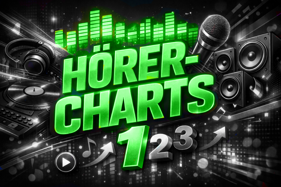hörercharts